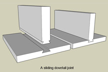 Sliding dovetail joint