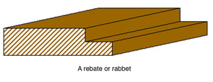 rabbet joint woods