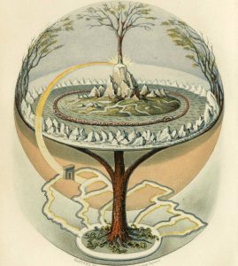 An 1847 depiction of the Norse Yggdrasil as described in the Icelandic Prose Edda by Oluf Olufsen Bagge
